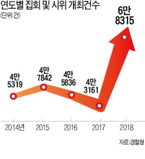 욕설·비방…'현수막 공해' 기업은 괴롭다