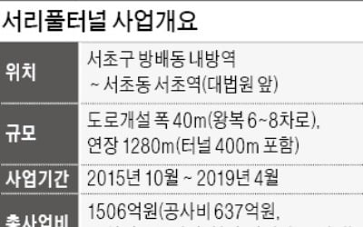 강남 동서 잇는 서리풀터널 22일 개통…단절된 서초대로 40년 만에 연결