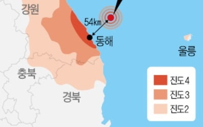 동해 앞바다 지진…또 '늑장문자' 논란