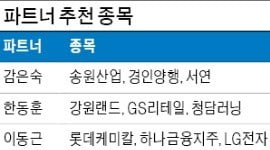 롯데케미칼·청담러닝·GS리테일·경인양행…가치株가 빛볼 날 온다