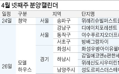 방배·일원 등 강남권 분양 재개