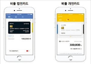 비즈플레이, 전자영수증 자동화·출장비 정산관리도 '척척'