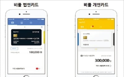 비즈플레이, 전자영수증 자동화·출장비 정산관리도 '척척'