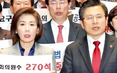 한국당 "좌파정변 모든 수단 동원해 저지"…비상체제 돌입