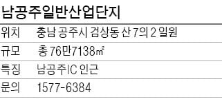 남공주일반산업단지, 첨단업종 중심…세종·대전시 이동 쉬워