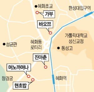 [김과장 & 이대리] 성균관대 교직원들이 추천하는 혜화동 맛집