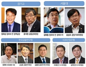 이동걸 산업은행 회장, 인맥 키워드 '서울대·경기고·한금연'