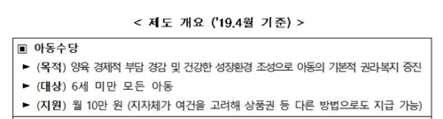 이달 25일 만6세 미만 모든 아동에 월 10만원 지급