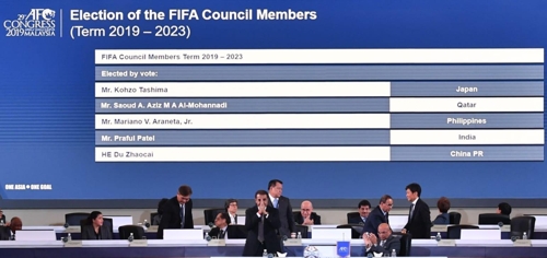 정몽규 회장, FIFA 평의회 위원·AFC 부회장 '재선 실패'
