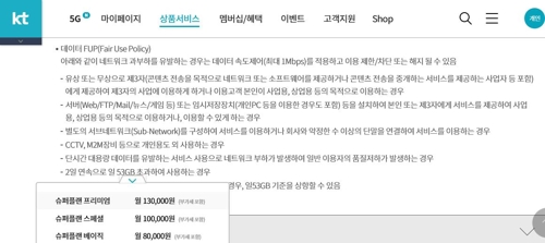 '완전 무제한이라더니"…KT 5G, 숨겨진 일일사용량 제한 논란