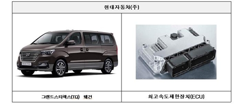 현대 스타렉스·벤츠 A200 등 6만2000대 제작결함 '리콜'