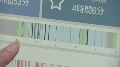 수면 상태, 한 눈에 본다…日서 침대 부착형 점검기기 첫 선