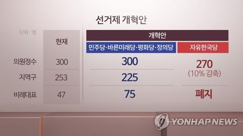 [총선 D-1년 풍향계] 경남 4·3 보선 민심 1년 뒤에는 어떻게