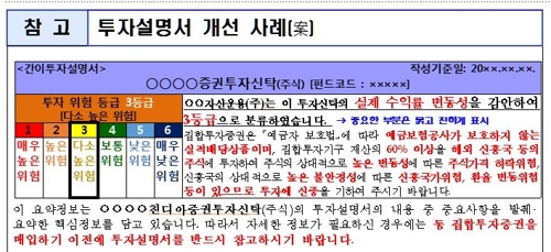 주민센터서 휴면재산 검색…성과주의 과한 금융사에 '페널티'