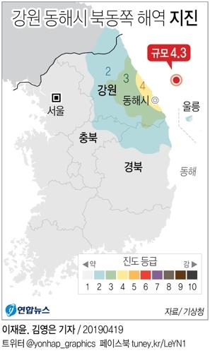 행안부 "강원 동해 지진 인명피해 없어"…감지신고 135건