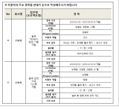 LG화학, 미국서 SK이노베이션 제소…"2차전지 영업비밀 침해"