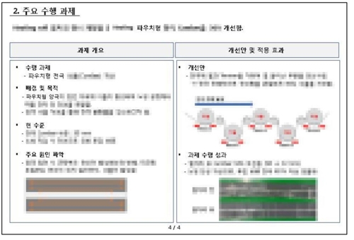 LG화학, 미국서 SK이노베이션 제소…"2차전지 영업비밀 침해"