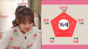 '마매뷰3' 4MC 충격적인 피부 나이 공개....최유정 '16살' 인증