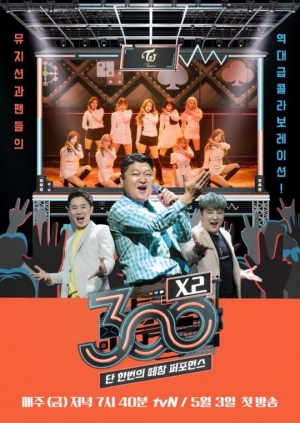 &#39;300 엑스투&#39; 강호동, 트와이스 무대에 &#34;현장 에너지 확실히 다르다&#34;