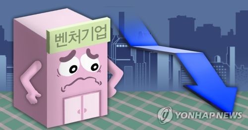 '수출 효자' 벤처도 꺾였다…1분기 수출 '마이너스'