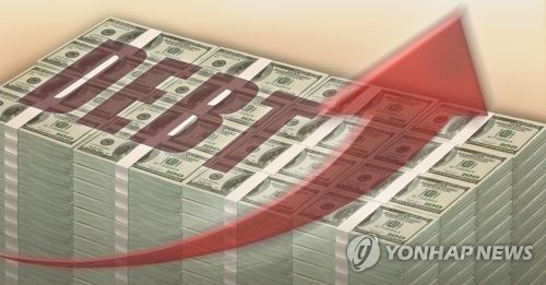 "미국 고위험 기업부채 2.4조달러…금융위기 때보다 2배로 증가"