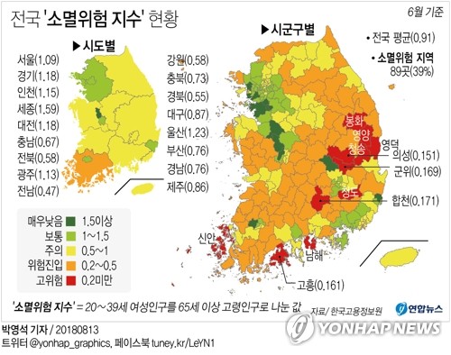 기초지자체장들 "지방은 소멸위기…특단의 대책 필요"