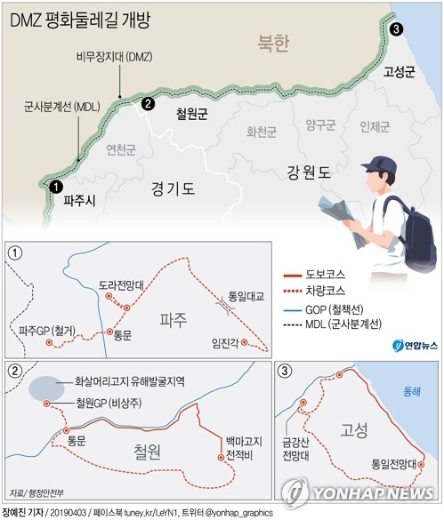  DMZ 둘레길 열린다…고성·철원·파주 42㎞ 구간 단계적 개방