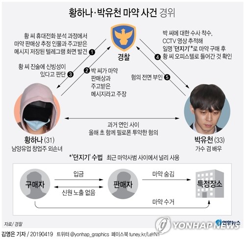 박유천, 소속사서 방출…"신뢰회복 불가능, 연예계 은퇴"