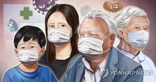 인플루엔자 의심환자 급증…"특히 아동·청소년 감염 조심"