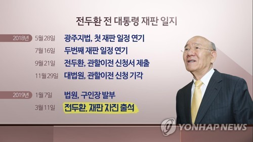 전두환 불참 속 형사재판 진행될까…불출석허가 신청