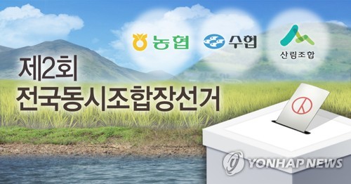 전국동시선거 당선 농협 조합장 취임 19일 만에 사임