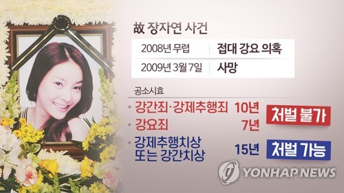 장자연 사건 '세 갈래 의혹'…조사단 "공소시효 상관없이 규명"