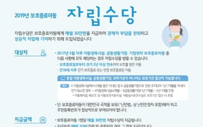 "보호종료아동 사회 연착륙 돕는다"…자립수당 Q&A