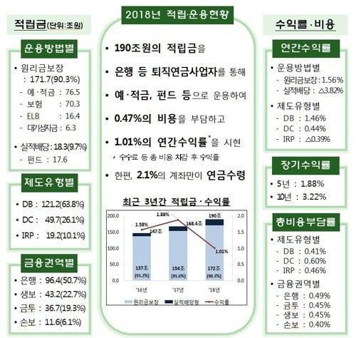 사진=연합뉴스