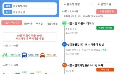 서울시, '따릉이-지하철-택시' 연결하는 교통정보 플랫폼 개방