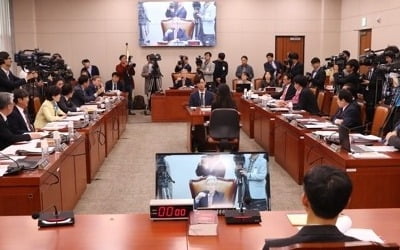 법사위, 문형배 인사청문 시작도 못하고 '청문회 무용론' 설전