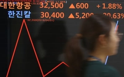 '불확실한 미래' 한진칼 대차거래 1위…공매도 40배 급증