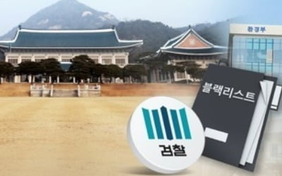 신미숙 인사비서관 금주 피의자 조사…김은경 12일 재소환