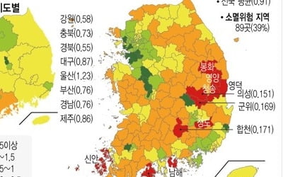 기초지자체장들 "지방은 소멸위기…특단의 대책 필요"