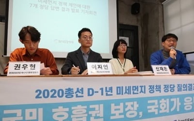 미세먼지 대책, 여야 입장은…석탄발전·경유차 감축 등 공감대