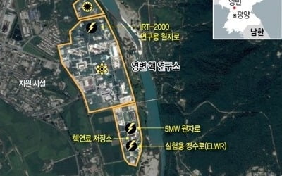 美CSIS "영변 핵시설서 방사성물질 이동 관련 활동 가능성"