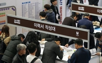 울산시, 조선업 사내협력사 채용박람회 23일 개최…250명 고용