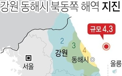 동해 규모 4.3 지진 후 3차례 여진…모두 2.0 미만