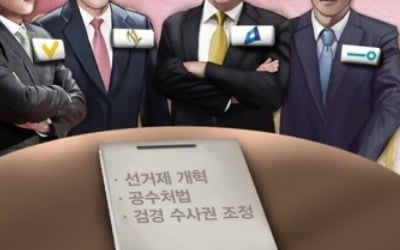 패스트트랙 '휴일 대치'…여야 '숨고르기' 속 비상대기조 가동