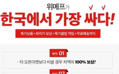 위메프, 생필품 최저가 선언…"쿠팡보다 비싸면 200% 보상"