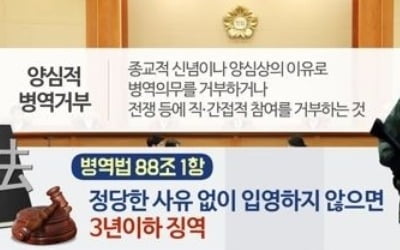 '종교적 토스 카지노' 병역 거부 17명 항소심서 무죄