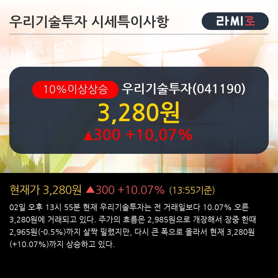 '우리기술투자' 10% 이상 상승, 주가 상승세, 단기 이평선 역배열 구간