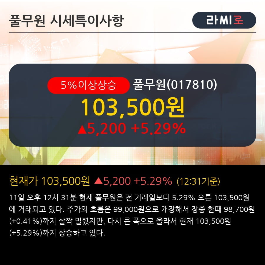 '풀무원' 5% 이상 상승, 주가 상승세, 단기 이평선 역배열 구간