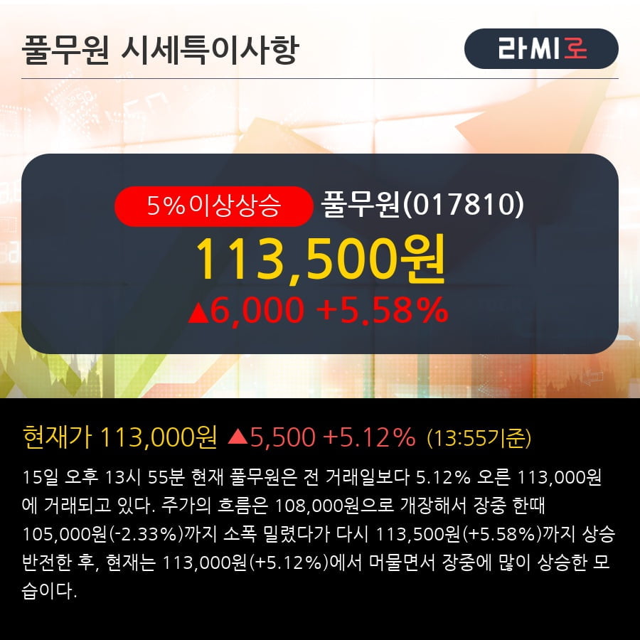 '풀무원' 5% 이상 상승, 외국인 3일 연속 순매수(6,862주)