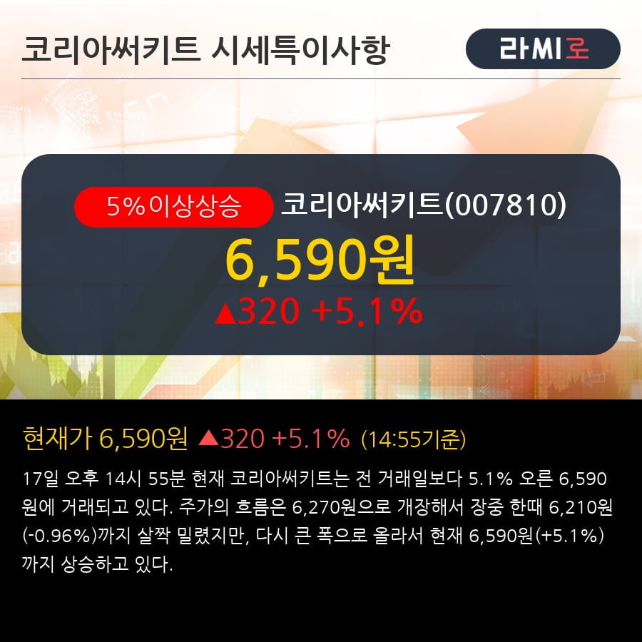 '코리아써키트' 5% 이상 상승, 회복에 시간이 필요 - 대신증권, marketperform